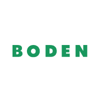 Boden screenshot